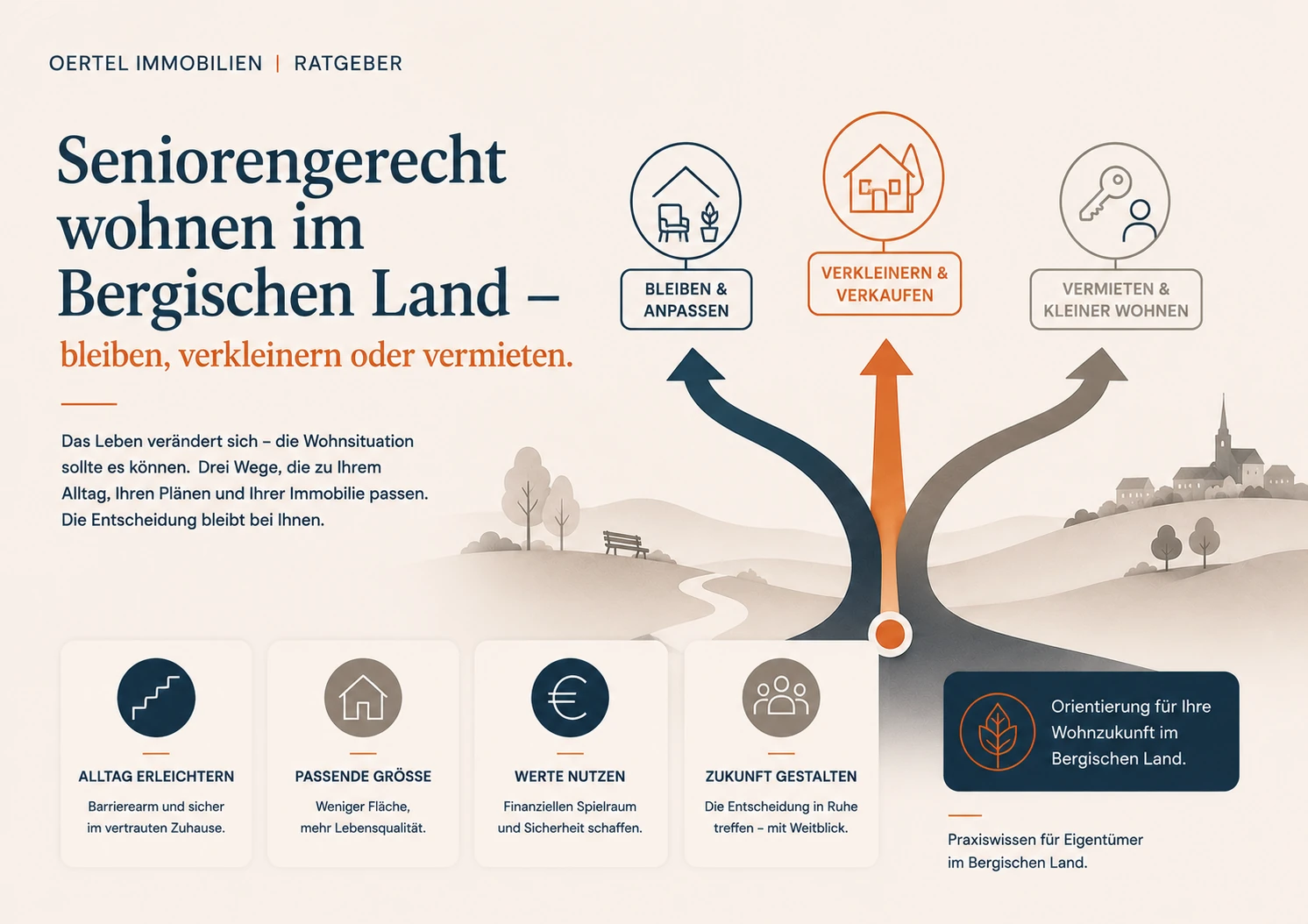 seniorengerecht-wohnen-bergisches-land-ratgeber-hero