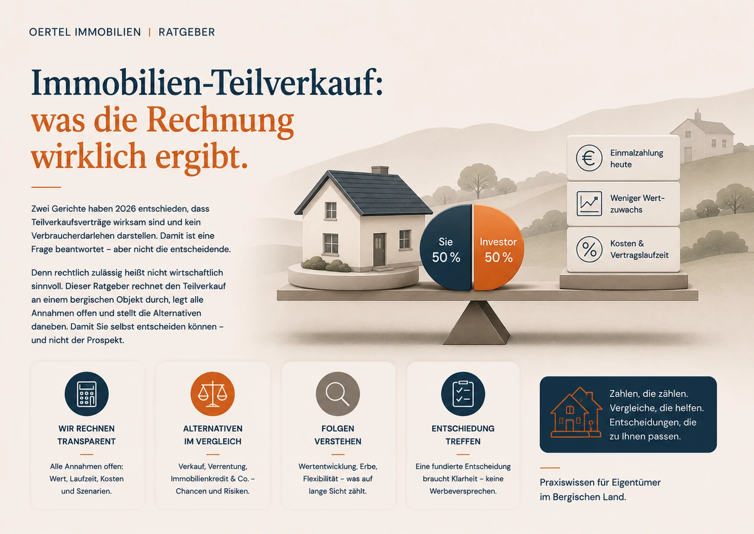 immobilien-teilverkauf-ratgeber-hero